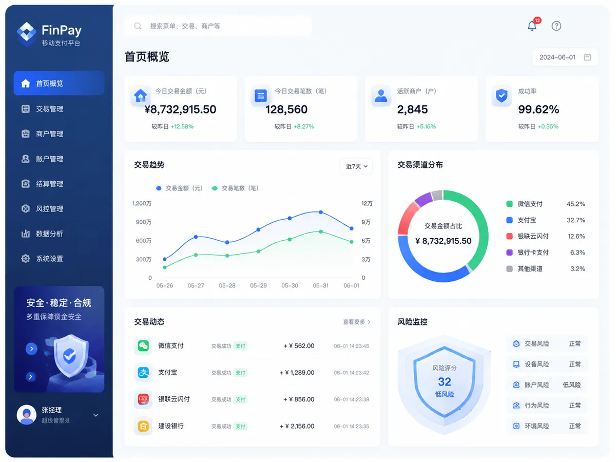 金融科技App
